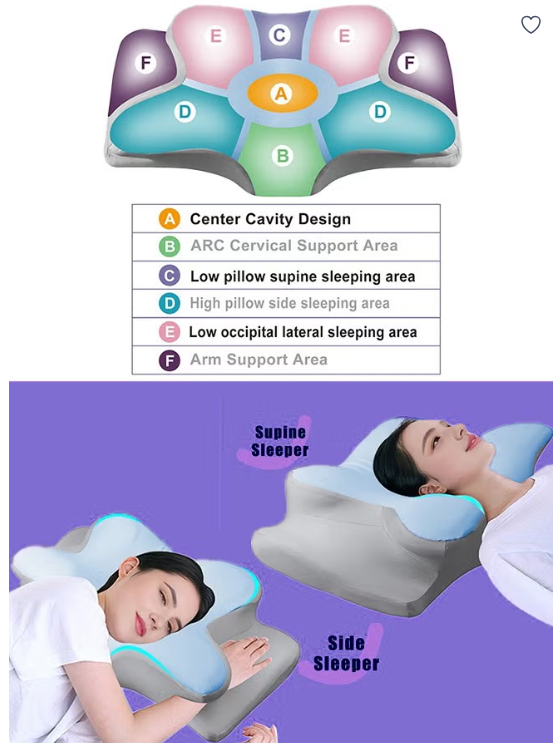 Memory Foam Butterfly-Shaped Cervical Pillow for Shoulder and Neck Pain Relief, Ergonomic Orthopedic Support for Side, Back, and Stomach Sleeping, Washable Cover & Sleeping Eye Mask Included